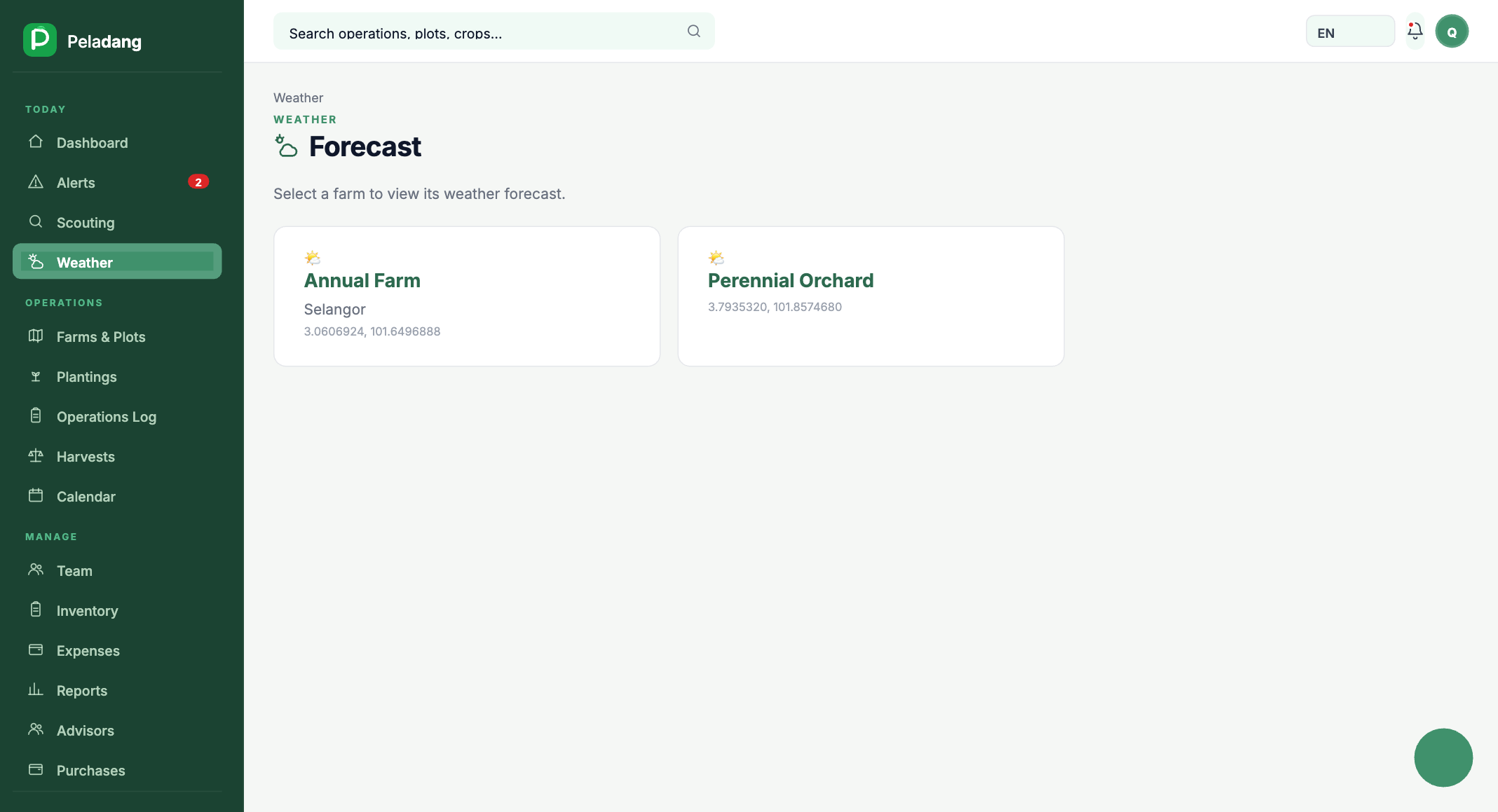 Peladang 14-day weather forecast screen showing rainfall probability and temperature for a Malaysian farm